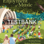 Test Bank for Enjoyment of Music 13th Edition by Forney