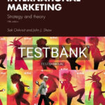Test Bank for International Marketing 5th Edition by Onkvisit