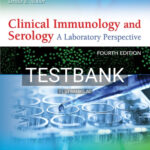 Test Bank for Clinical Immunology and Serology 4th Edition by Stevens