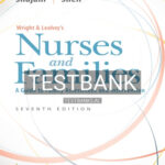 Test Bank for Wright & Leahey's Nurses and Families 7th Edition by Shajani