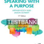 Test Bank for Speaking with a Purpose 11th Edition by Koch
