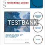 Test Bank for Economics of Strategy 7th Edition by Dranove