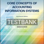 Test Bank for Core Concepts of Accounting Information Systems 14th Edition by Simkin