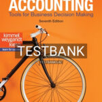 Test Bank for Accounting Tools for Business Decision Making 7th Edition by Kimmel