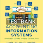 Test Bank for Accounting Information Systems Connecting Careers Systems and Analytics 1st Edition by Savage