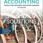Solutions for Accounting Tools for Business Decision Making 8th Edition by Kimmel