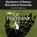 Test Bank for Dynamics of Human Biocultural Diversity 2nd Edition by Sobo