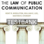 Test Bank for Law of Public Communication 2017 Update 9th Edition by Middleton