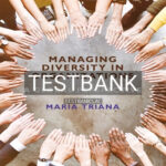 Test Bank for Managing Diversity in Organizations 1st Edition by Triana