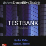 Test Bank for Modern Competitive Strategy 4th Edition by Walker