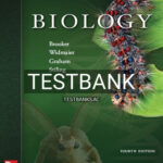 Test Bank for Biology 4th Edition by Brooker