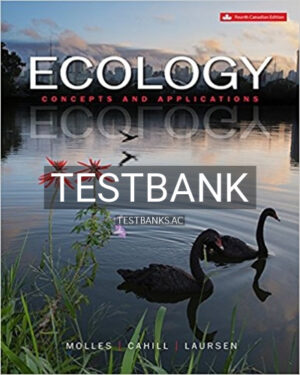 Test Bank for Ecology 4th Edition by Molles