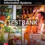 Test Bank for Accounting Information Systems 2nd Edition by Richardson