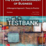 Test Bank for Legal Environment of Business A Managerial Approach Theory to Practice 3rd Edition by Melvin