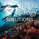 Solutions for Human Biology 15th Edition by Mader