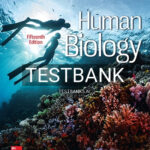 Test Bank for Human Biology 15th Edition by Mader