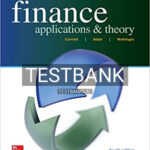 Test Bank for Finance Applications and Theory 4th Edition by Cornett