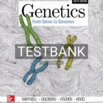 Test Bank for Genetics From Genes to Genomes 6th Edition by Hartwell
