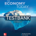 Test Bank for Economy Today 15th Edition by Schiller
