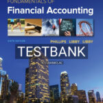 Test Bank for Fundamentals of Financial Accounting 6th Edition by Phillips