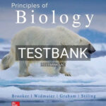 Test Bank for Principles of Biology 2nd Edition by Brooker