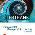 Test Bank for Fundamental Managerial Accounting Concepts 9th Edition by Edmonds