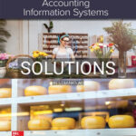 Solutions for Accounting Information Systems 3rd Edition by Richardson