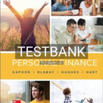 Test Bank for Personal Finance 13th Edition by Kapoor