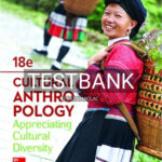 Test Bank for Cultural Anthropology 18th Edition by Kottak