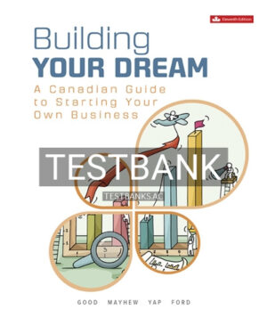 Test Bank for Building Your Dream Guide To Starting Your Own Business 11th Edition by Good