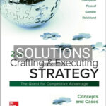 Solutions for Crafting and Executing Strategy 22nd Edition by Thompson