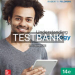 Test Bank for Understanding Psychology 14th Edition by Feldman