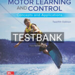 Test Bank for Motor Learning and Control 12th Edition by Magill