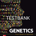 Test Bank for Genetics From Genes to Genomes 7th Edition by Goldberg