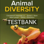 Test Bank for Animal Diversity 9th Edition by Hickman
