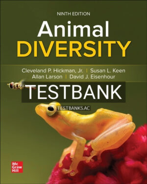 Test Bank for Animal Diversity 9th Edition by Hickman