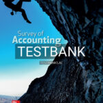 Test Bank for Survey of Accounting 6th Edition by Edmonds