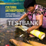 Test Bank for Cultural Anthropology 19th Edition by Kottak