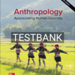 Test Bank for Anthropology Appreciating Human Diversity 19th Edition by Kottak