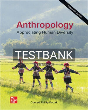 Test Bank for Anthropology Appreciating Human Diversity 19th Edition by Kottak