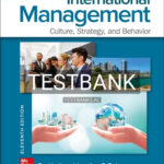 Test Bank for International Management 11th Edition by Luthans
