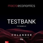 Test Bank for Macroeconomics 11th Edition by Colander