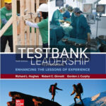 Test Bank for Leadership Enhancing the Lessons of Experience 10th Edition by Hughes