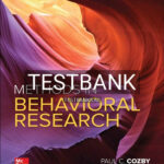Test Bank for Methods in Behavioral Research 15th Edition by Cozby