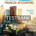 Test Bank for Advanced Financial Accounting 13th Edition by Christensen