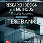 Test Bank for Research Design and Methods 11th Edition by Bordens