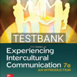 Test Bank for Experiencing Intercultural Communication 7th Edition by Martin