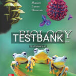 Test Bank for Biology 13th Edition by Raven
