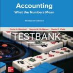 Test Bank for Accounting What the Numbers Mean 13th Edition by Marshall