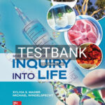 Test Bank for Inquiry into Life 17th Edition by Mader